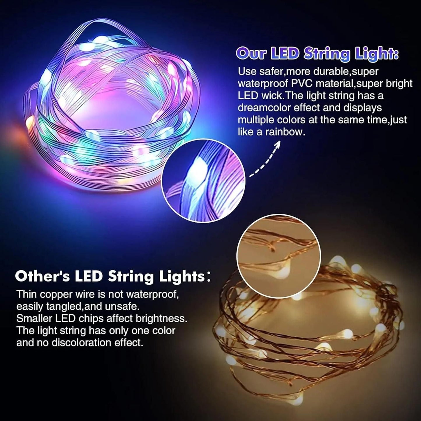 100 LED RGB Multicolor String Lights – 10 m USB Powered