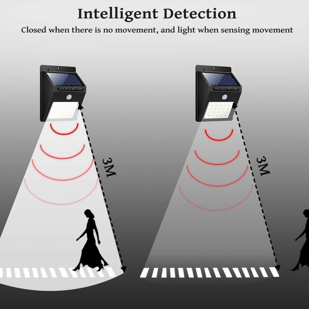 Security Light 20 LED Bright Outdoor Motion Sensor Light
